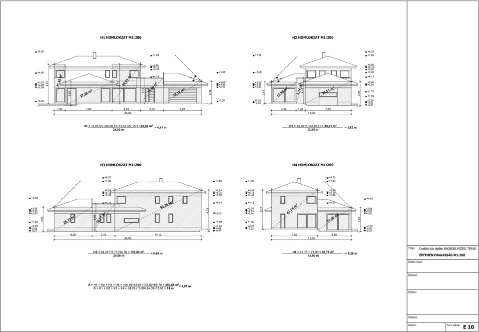 M1:200 H4 HOMLOKZAT M1:200 24,33 m 2 16,71 m 2 +5, 6,20 3,70 14,10 24,00 94,78 m 2 +5, +5, 47,76 m 2 +5, 21,00 m 2 +4, 7,50 5,50 13,00 H3 = 24,33+16,71+94,78 = 135,82 m 2 24,00 m = 5,66 m H4 =