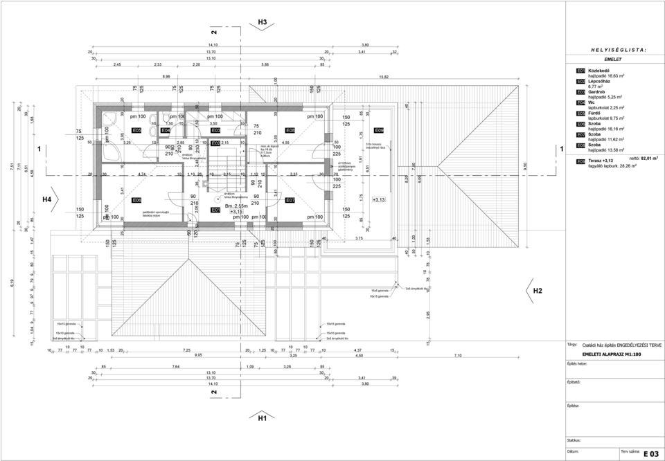 E06 E07 Bm.:2,55m E01 +3,15 padlástéri szervízajtó falsíkba rejtve 8,98 15,82 50 3,25 10 2,85 10 E02 2,15 10 4,55 50 mon.