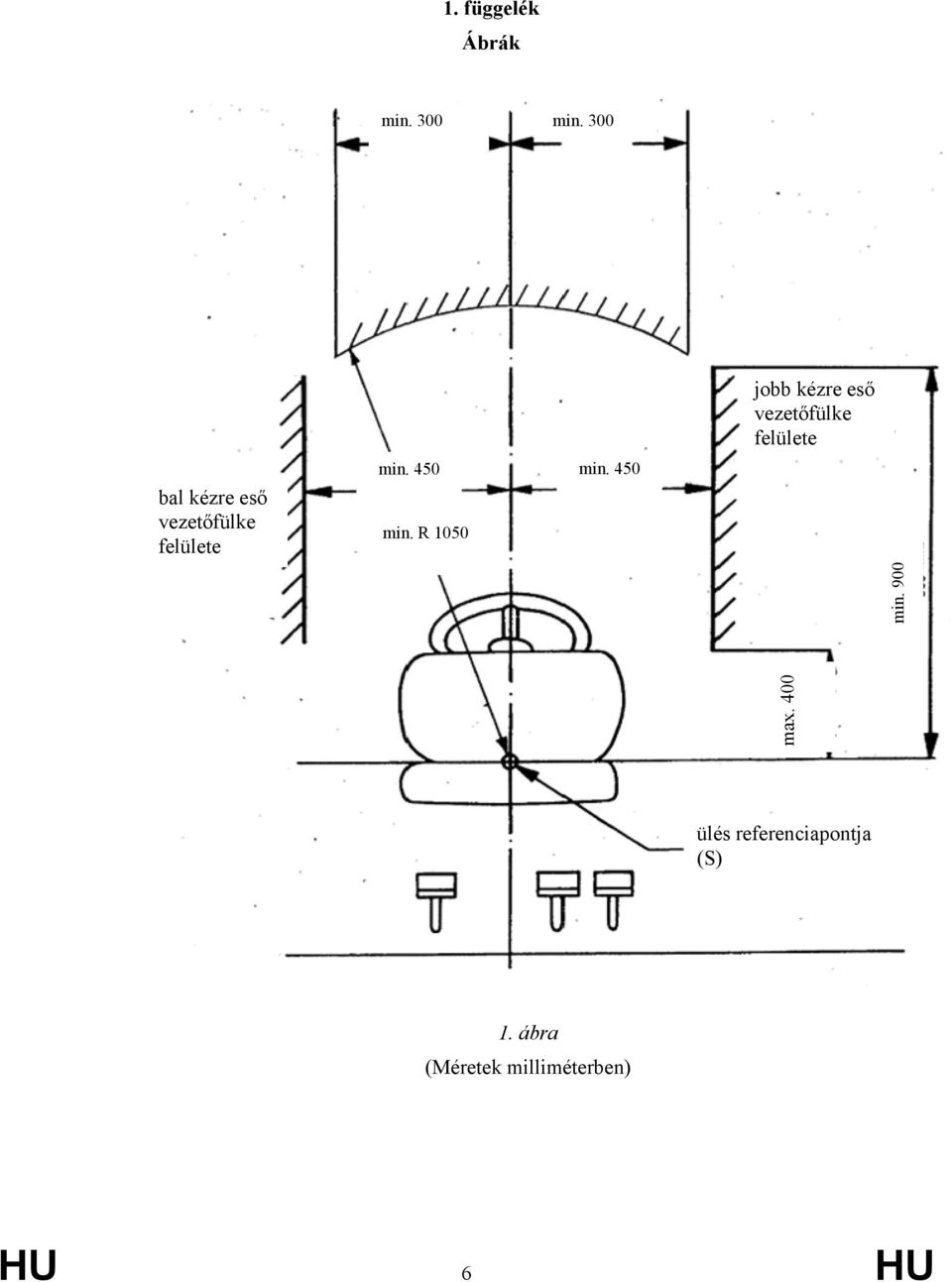 450 min. min. R 1050 jobb kézre eső vezetőfülke felülete max.