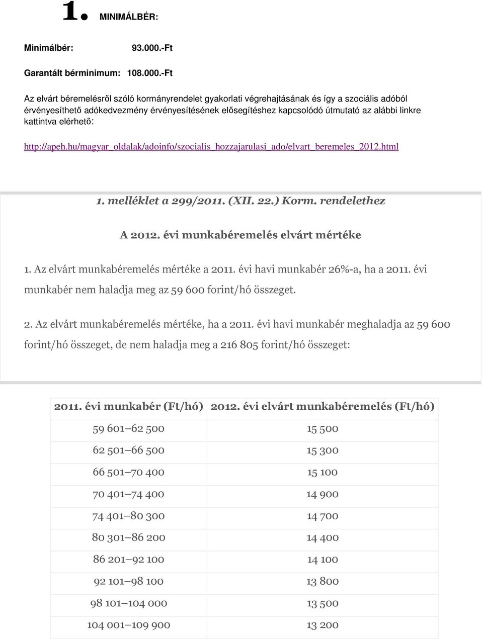 -Ft Az elvárt béremelésrıl szóló kormányrendelet gyakorlati végrehajtásának és így a szociális adóból érvényesíthetı adókedvezmény érvényesítésének elısegítéshez kapcsolódó útmutató az alábbi linkre