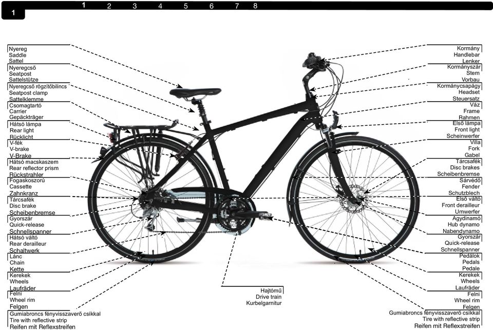 derailleur Schaltwerk Lánc Chain Kette Kerekek Wheels Laufräder Felni Wheel rim Felgen Gumiabroncs fényvisszaverő csíkkal Tire with reflective strip Reifen mit Reflexstreifen Hajtómű Drive train