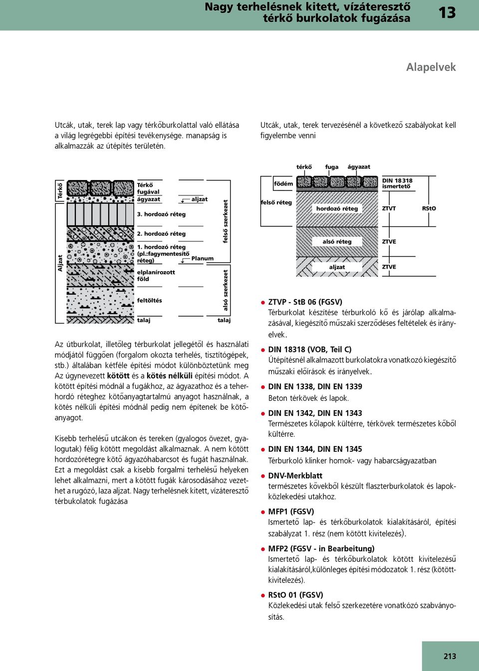 :fagymentesítő réteg) elplanírozott föld feltöltés talaj aljzat Planum alsó szerkezet felső szerkezet talaj Az útburkolat, illetőleg térburkolat jellegétől és használati módjától függően (forgalom