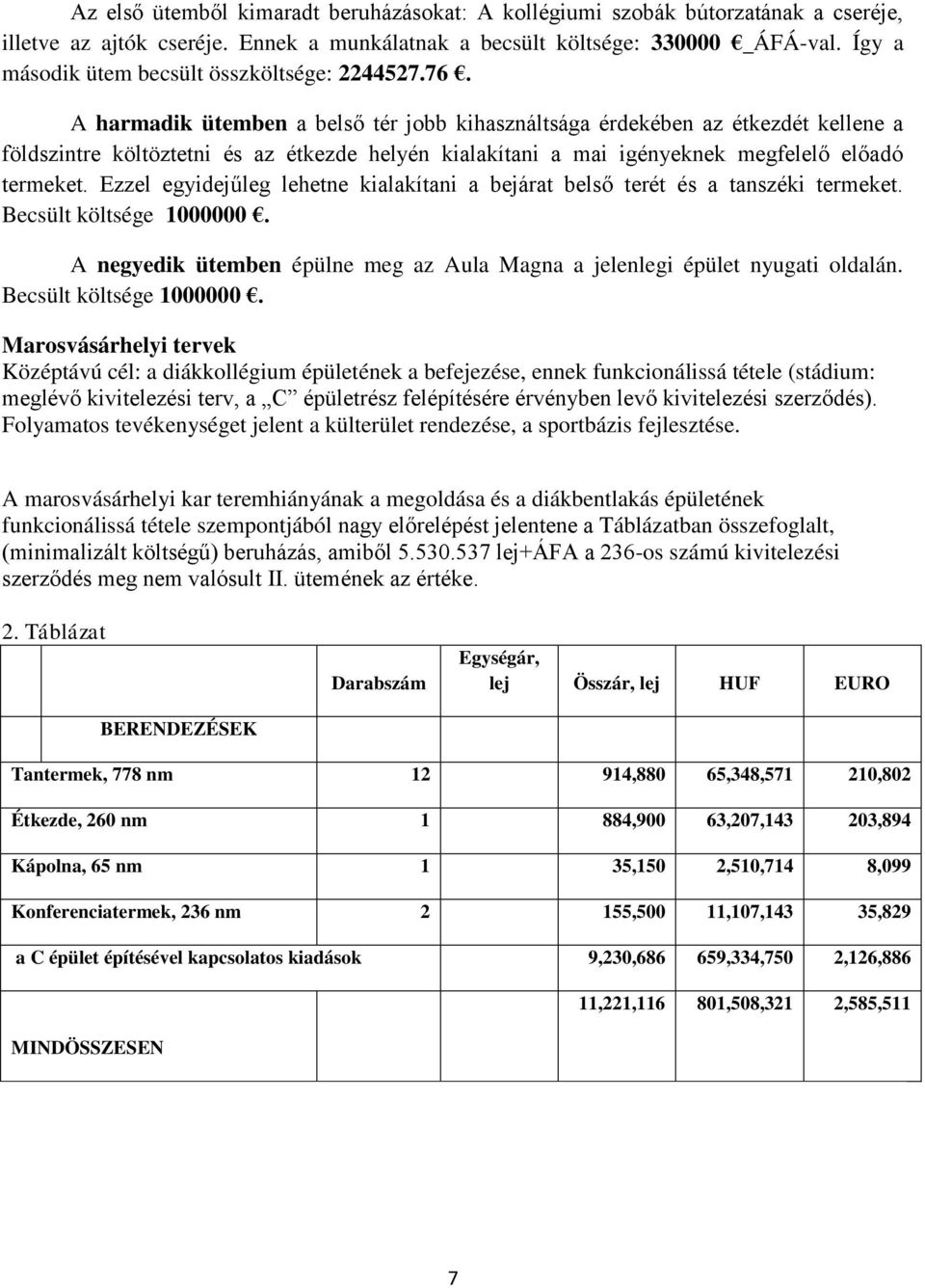 A harmadik ütemben a belső tér jobb kihasználtsága érdekében az étkezdét kellene a földszintre költöztetni és az étkezde helyén kialakítani a mai igényeknek megfelelő előadó termeket.