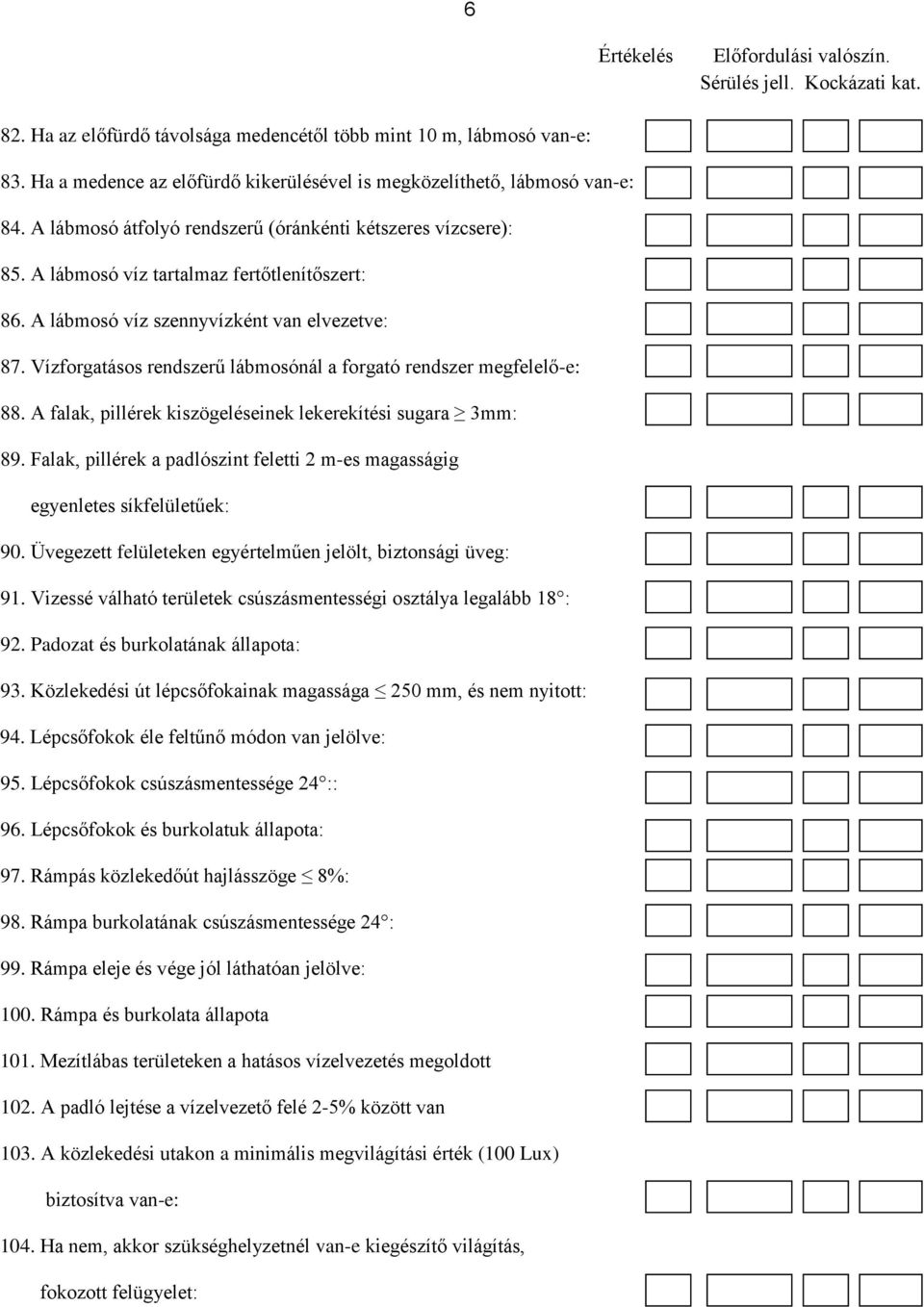 Vízforgatásos rendszerű lábmosónál a forgató rendszer megfelelő-e: 88. A falak, pillérek kiszögeléseinek lekerekítési sugara 3mm: 89.