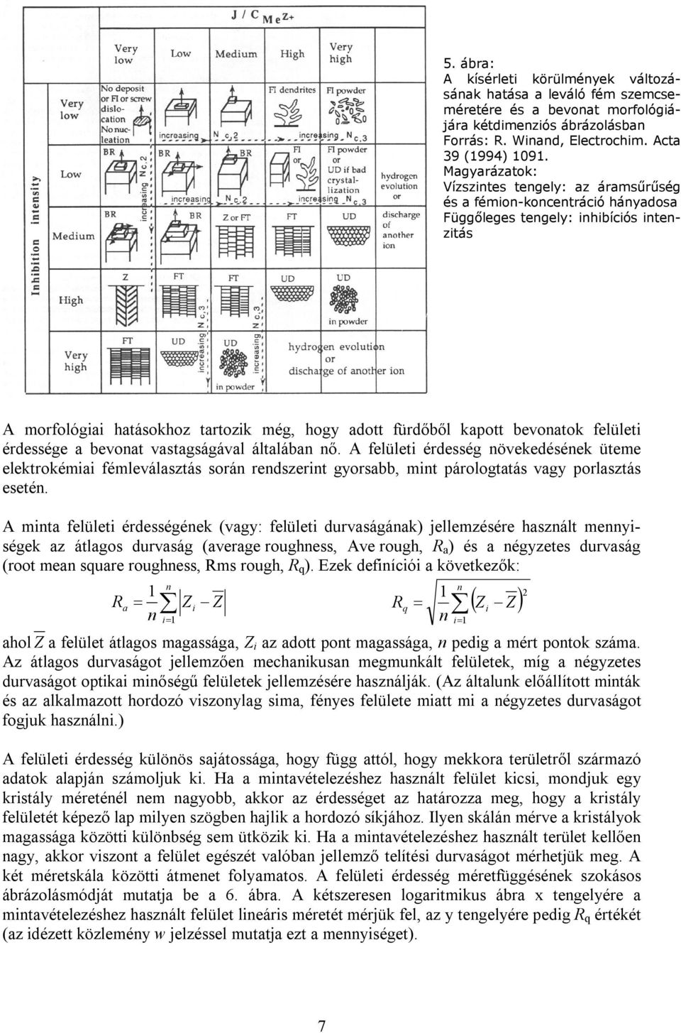 bevonatok felületi érdessége a bevonat vastagságával általában nő.