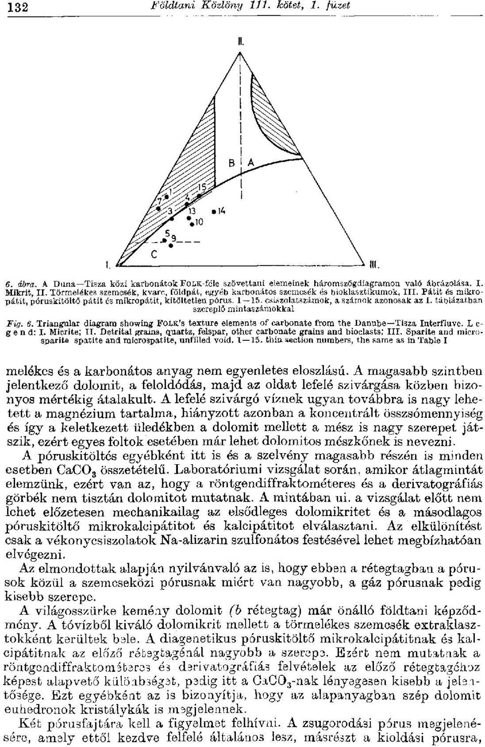 cslszolatszámok, a számok azonosak az I. táblázatban szereplő mintaszámokkal Fig. 6. Triangular diagram showing FOLK'S texture elements of carbonate from the Danube Tisza Interfluve. L e- g e n d: I.