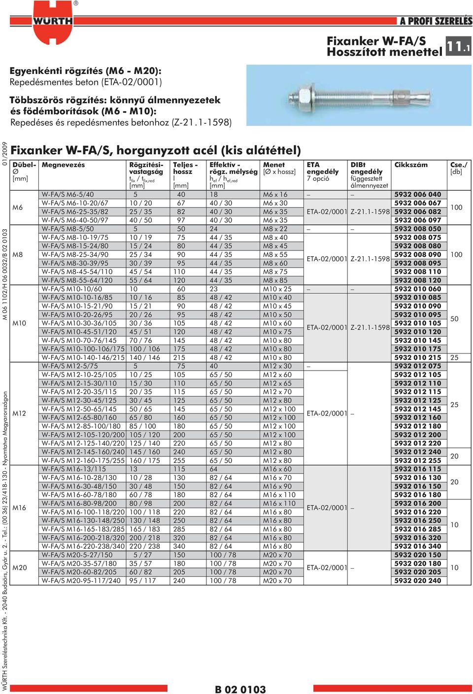 : (00 36) 23/418-130 - Nyomtatva Magyarországon M 06 12/H 06 0032/B 02 03 01/2009 Fixanker W-FA/S, horganyzott acél (kis alátéttel) Dübel- Megnevezés Rögzítési- Teljes - Effektív - Menet ETA DIBt Cse.