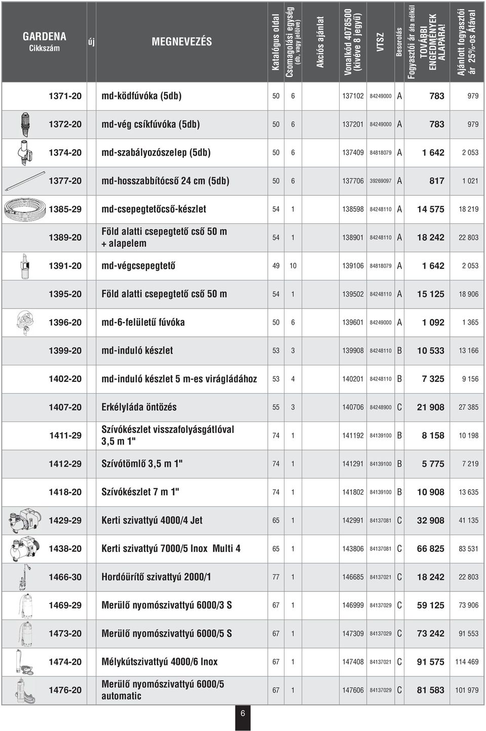 84248110 A 18 242 22 803 1391-20 md-végcsepegtetô 49 10 139106 84818079 A 1 642 2 053 1395-20 Föld alatti csepegtetô csô 50 m 54 1 139502 84248110 A 15 125 18 906 1396-20 md-6-felületû fúvóka 50 6