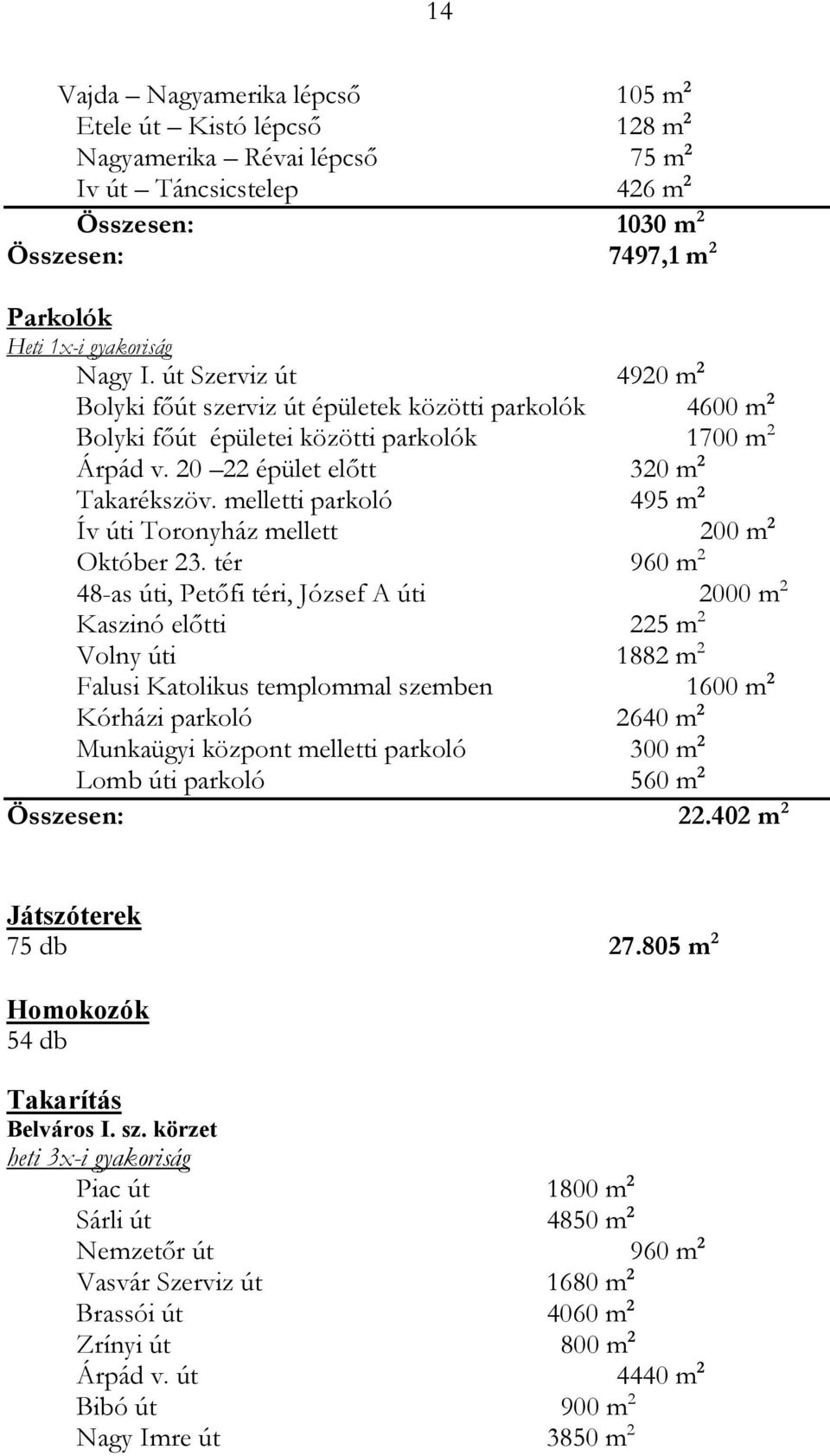 melletti parkoló 495 m 2 Ív úti Toronyház mellett 200 m 2 Október 23.