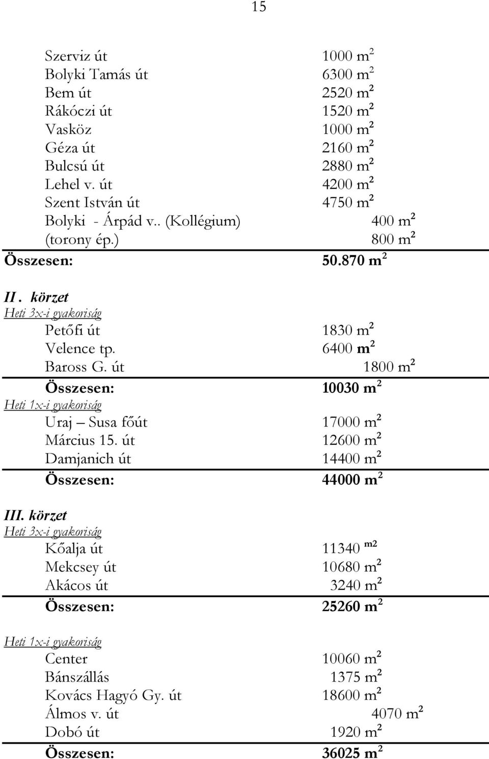 6400 m 2 Baross G. út 1800 m 2 10030 m 2 Heti -i gyakoriság Uraj Susa főút 17000 m 2 Március 15. út 12600 m 2 Damjanich út 14400 m 2 44000 m 2 III.