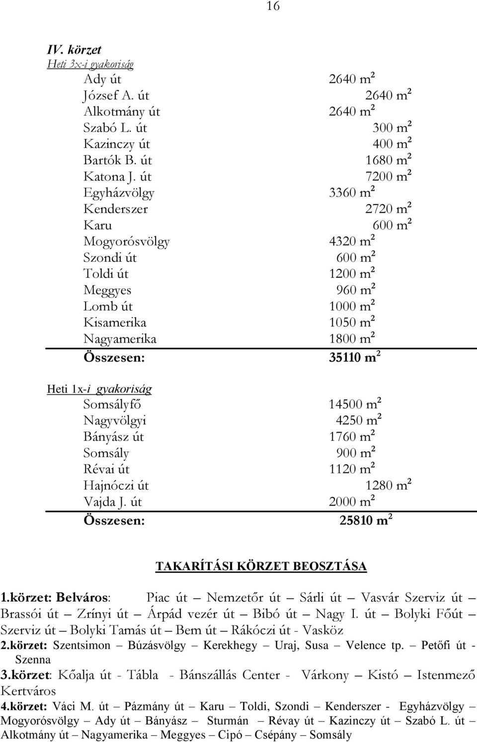 35110 m 2 Heti -i gyakoriság Somsályfő 14500 m 2 Nagyvölgyi 4250 m 2 Bányász út 1760 m 2 Somsály 900 m 2 Révai út 1120 m 2 Hajnóczi út 1280 m 2 Vajda J.