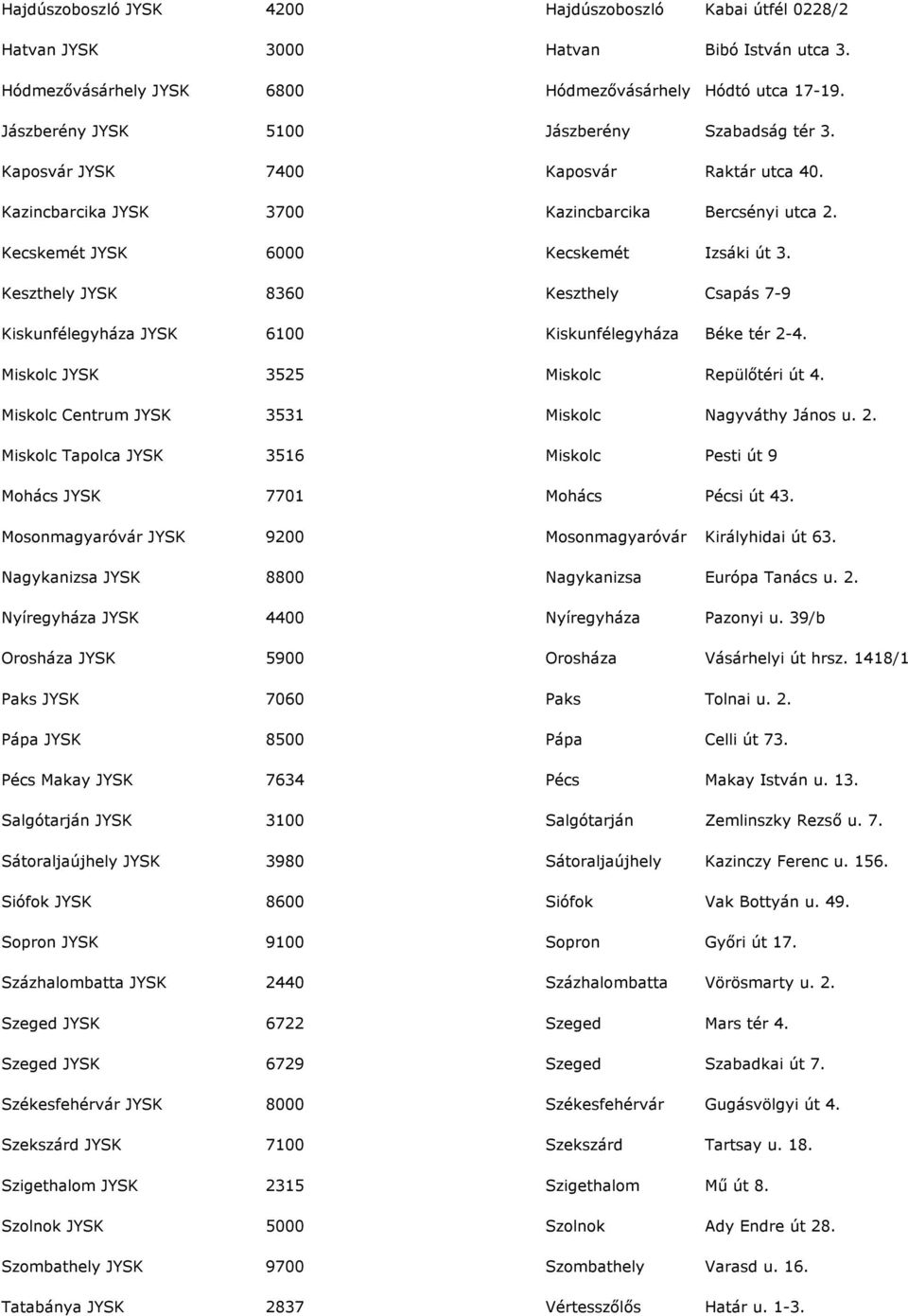 Keszthely JYSK 8360 Keszthely Csapás 7-9 Kiskunfélegyháza JYSK 6100 Kiskunfélegyháza Béke tér 2-4. Miskolc JYSK 3525 Miskolc Repülőtéri út 4. Miskolc Centrum JYSK 3531 Miskolc Nagyváthy János u. 2. Miskolc Tapolca JYSK 3516 Miskolc Pesti út 9 Mohács JYSK 7701 Mohács Pécsi út 43.
