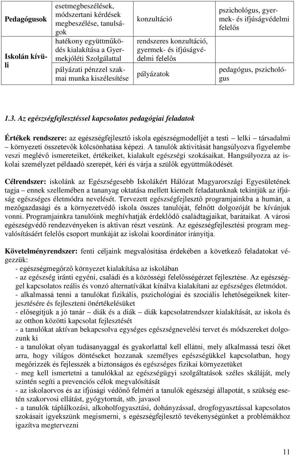 Az egészségfejlesztéssel kapcsolatos pedagógiai feladatok Értékek rendszere: az egészségfejlesztő iskola egészségmodelljét a testi lelki társadalmi környezeti összetevők kölcsönhatása képezi.