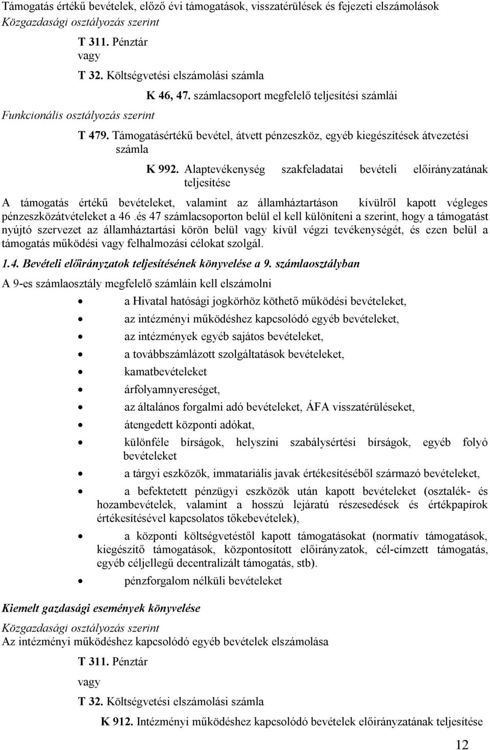 Alaptevékenység szakfeladatai bevételi előirányzatának teljesíte A támogatás értékű bevételeket, valamint az államháztartáson kívülről kapott végleges pénzeszközátvételeket a 46.