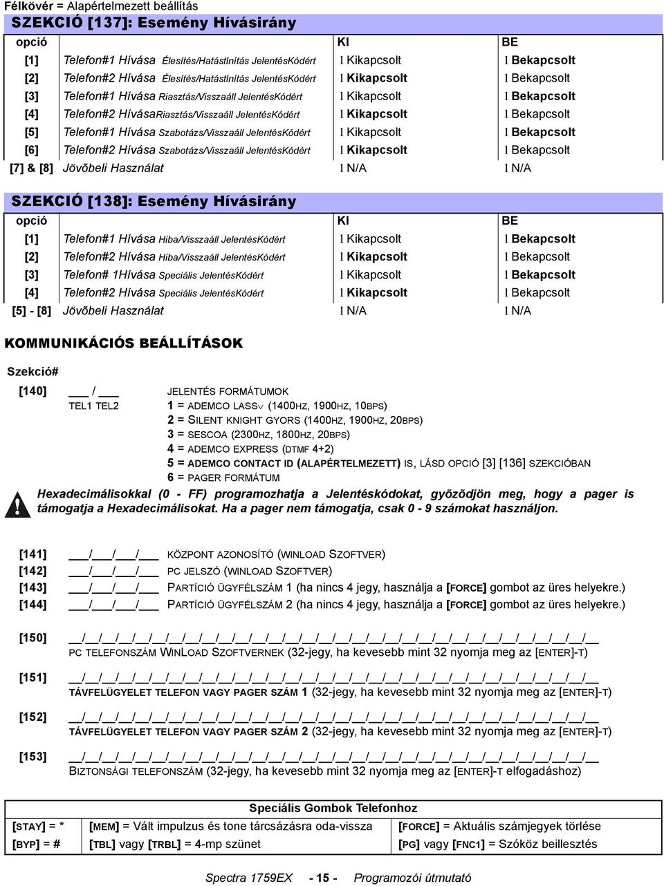 Bekapcsolt [5] Telefon#1 Hívása Szabotázs/Visszaáll JelentésKódért l Kikapcsolt l Bekapcsolt [6] Telefon#2 Hívása Szabotázs/Visszaáll JelentésKódért l Kikapcsolt l Bekapcsolt [7] & [8] Jövõbeli