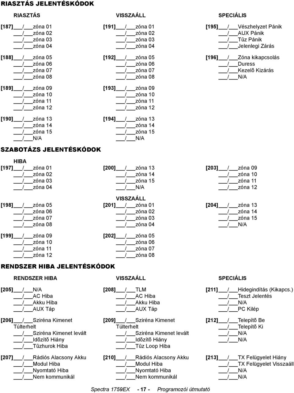 12 [191] / zóna 01 / zóna 02 / zóna 03 / zóna 04 [192] / zóna 05 / zóna 06 / zóna 07 / zóna 08 [193] / zóna 09 / zóna 10 / zóna 11 / zóna 12 [194] / zóna 13 / zóna 14 / zóna 15 / N/A [200] / zóna 13