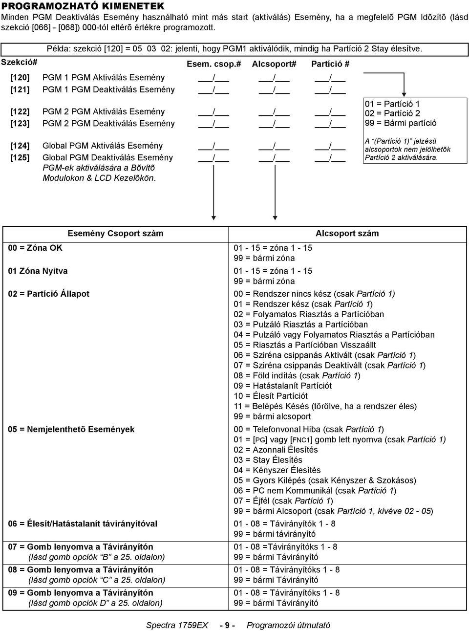 # Alcsoport# Partíció # [120] PGM 1 PGM Aktiválás Esemény / / / [121] PGM 1 PGM Deaktiválás Esemény / / / [122] PGM 2 PGM Aktiválás Esemény / / / [123] PGM 2 PGM Deaktiválás Esemény / / / [124]