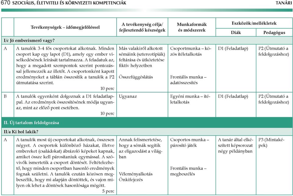 csoportonként kapott eredményeket a táblán összesítik a tanulók a P2 útmutatása szerint.