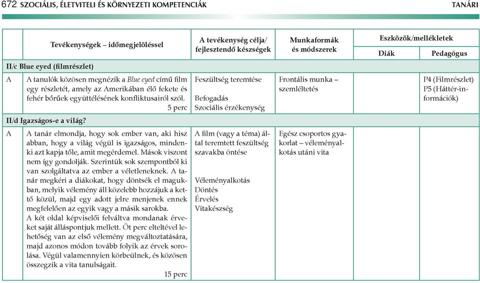 tanár elmondja, hogy sok ember van, aki hisz abban, hogy a világ végül is igazságos, mindenki azt kapja tőle, amit megérdemel. Mások viszont nem így gondolják.