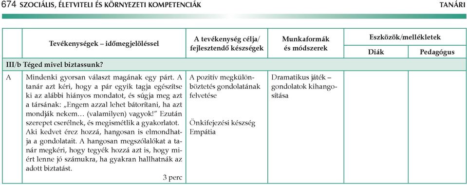 vagyok! Ezután szerepet cserélnek, és megismétlik a gyakorlatot. ki kedvet érez hozzá, hangosan is elmondhatja a gondolatait.