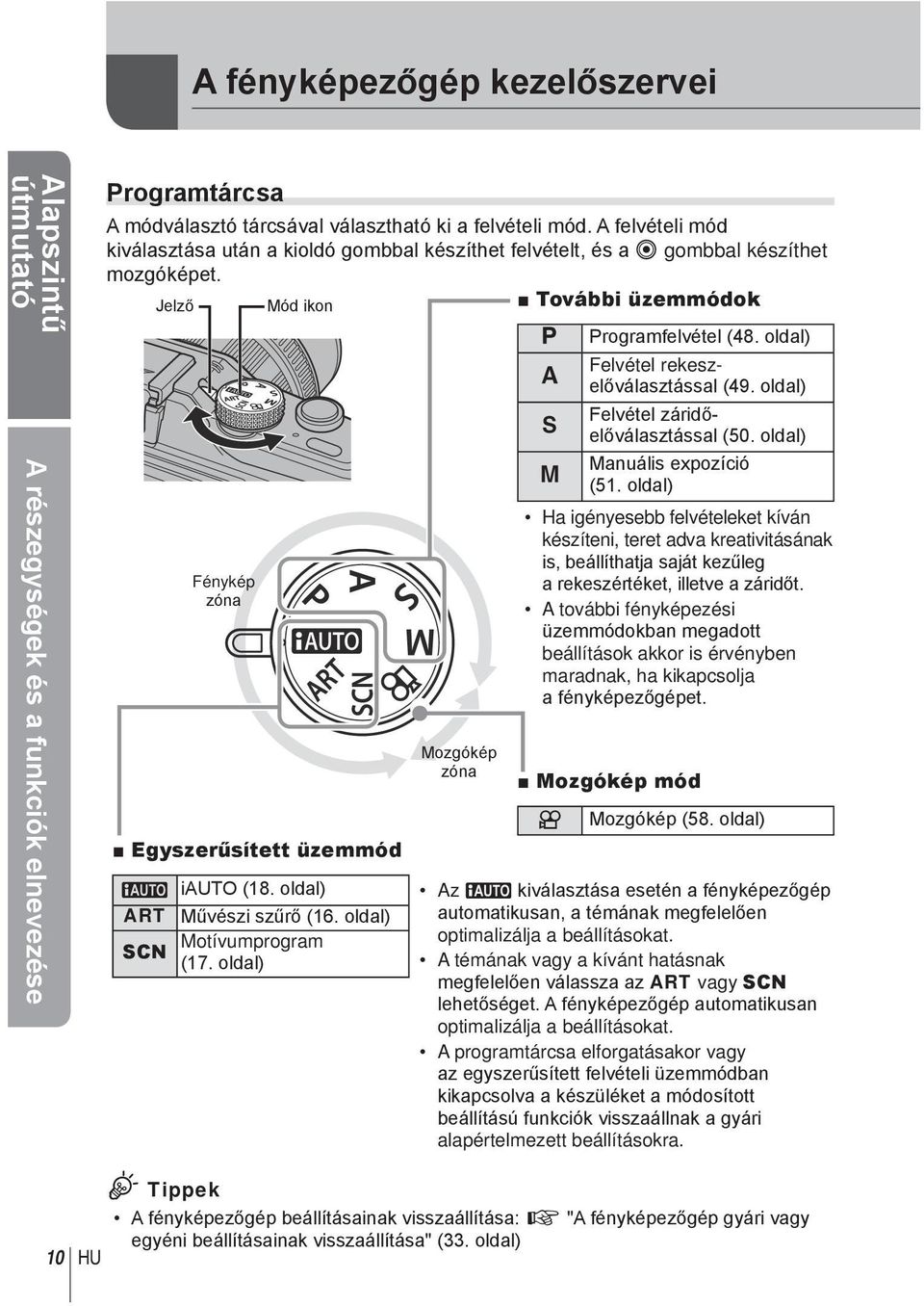 oldl) S Felvétel záridőelőválsztássl (50. oldl) M Mnuális expozíció (51. oldl) Fénykép zón Egyszerűsített üzemmód A iauto (18. oldl) ART Művészi szűrő (16. oldl) SCN Motívumprogrm (17.