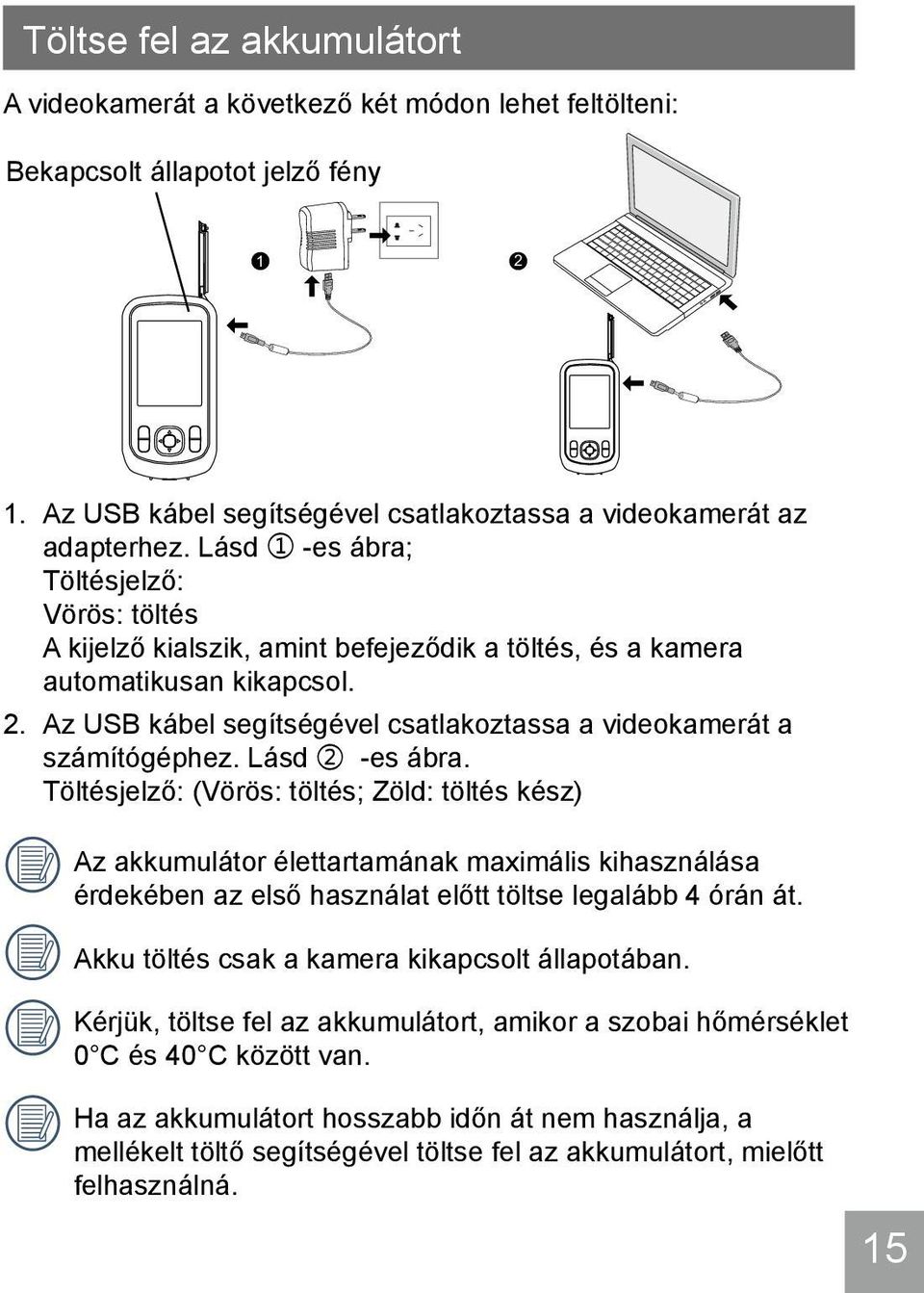 Az USB kábel segítségével csatlakoztassa a videokamerát a számítógéphez. Lásd 2 -es ábra.