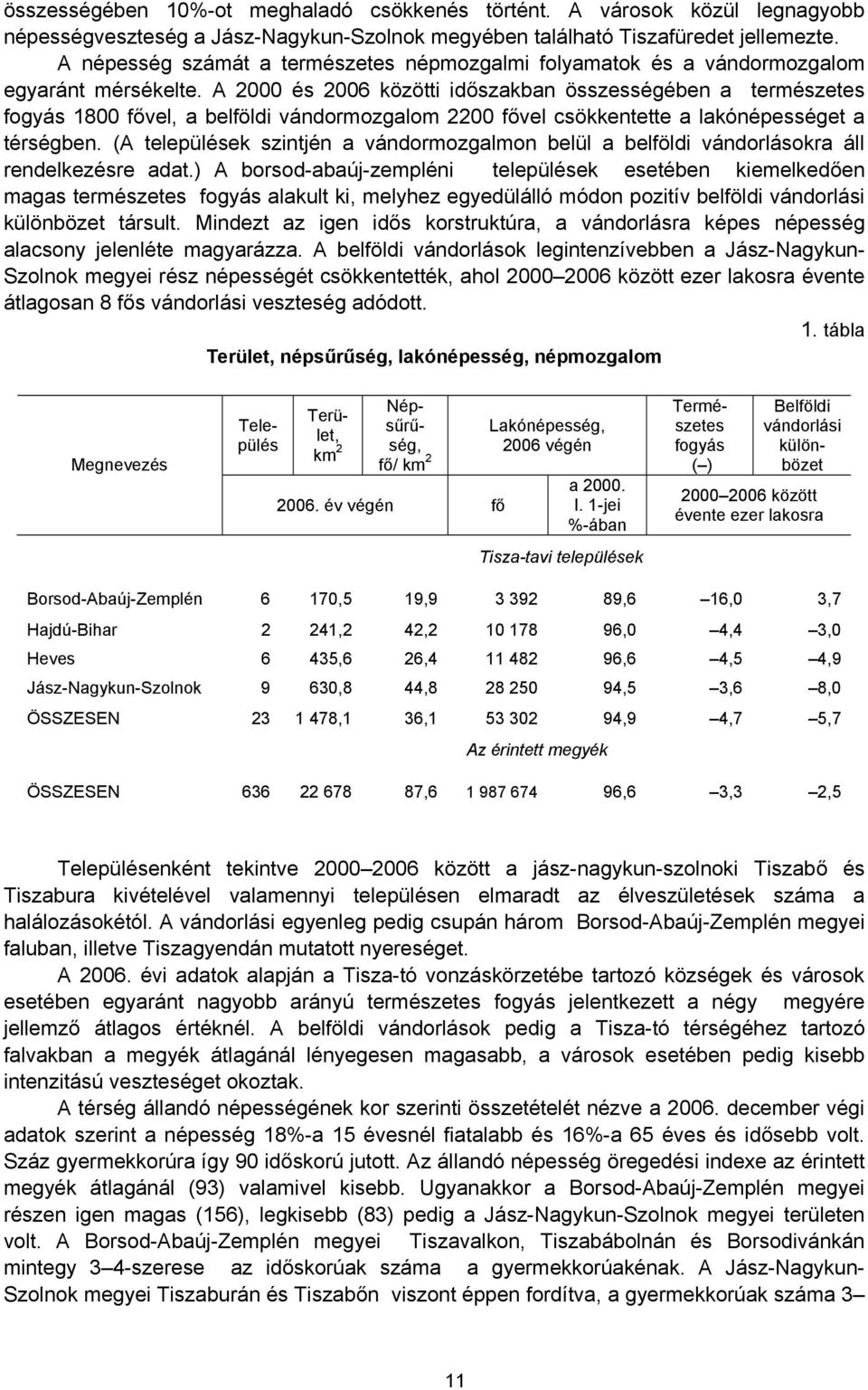 A 2000 és 2006 közötti időszakban összességében a természetes fogyás 1800 fővel, a belföldi vándormozgalom 2200 fővel csökkentette a lakónépességet a térségben.