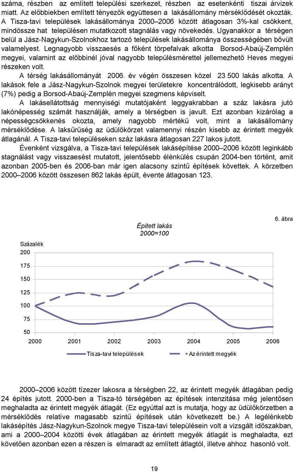 Ugyanakkor a térségen belül a Jász-Nagykun-Szolnokhoz tartozó települések lakásállománya összességében bővült valamelyest.