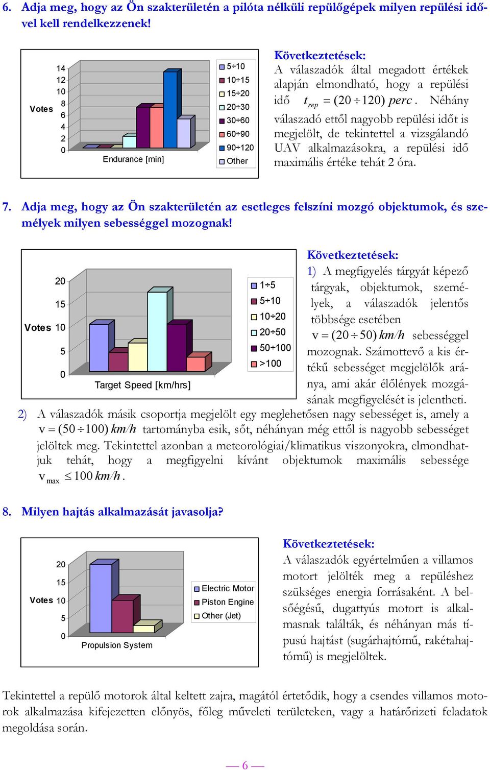 Néhány válaszadó ettől nagyobb repülési időt is megjelölt, de tekintettel a vizsgálandó UAV alkalmazásokra, a repülési idő maximális értéke tehát óra. 7.