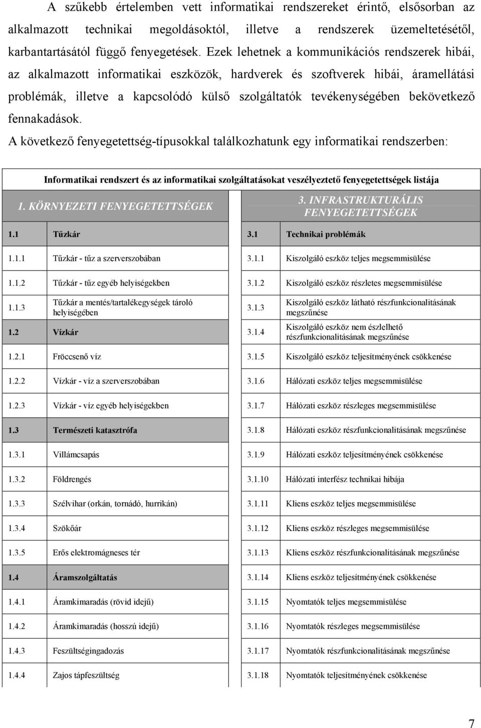 bekövetkező fennakadások.