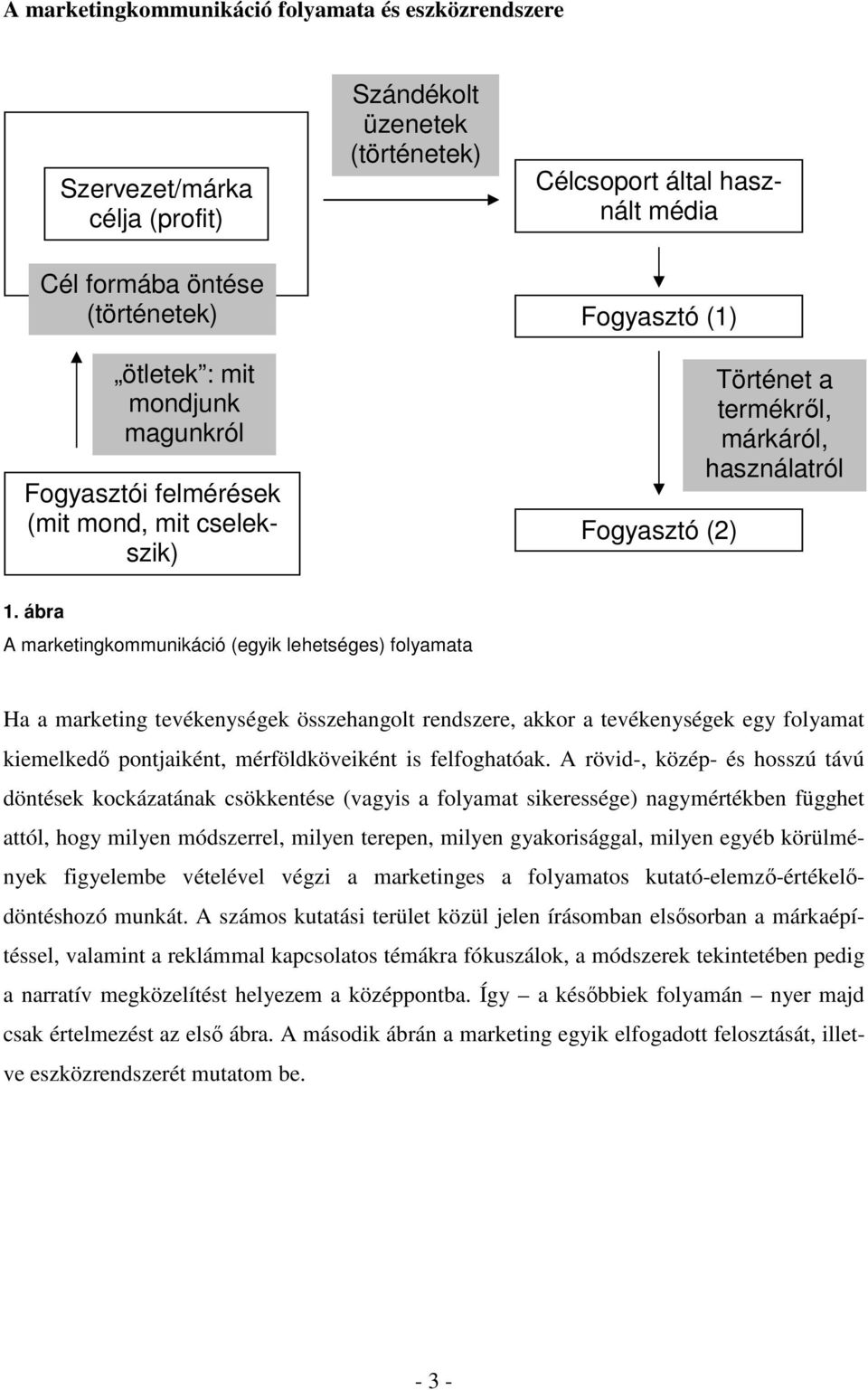 ábra A marketingkommunikáció (egyik lehetséges) folyamata Ha a marketing tevékenységek összehangolt rendszere, akkor a tevékenységek egy folyamat kiemelkedő pontjaiként, mérföldköveiként is