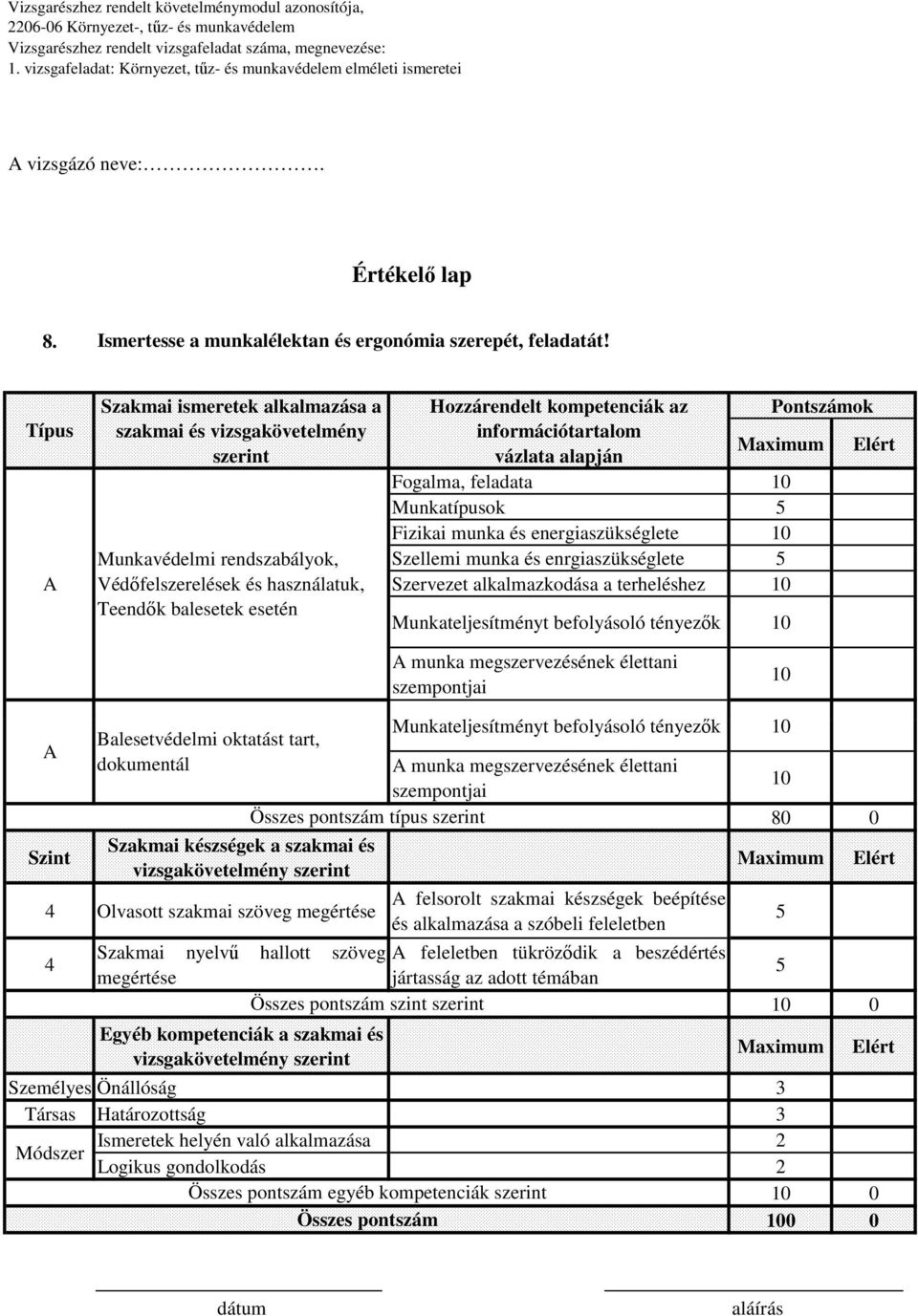 Pontszámok információtartalom vázlata alapján Fogalma, feladata Munkatípusok Fizikai munka és energiaszükséglete Szellemi munka és enrgiaszükséglete Szervezet alkalmazkodása a terheléshez