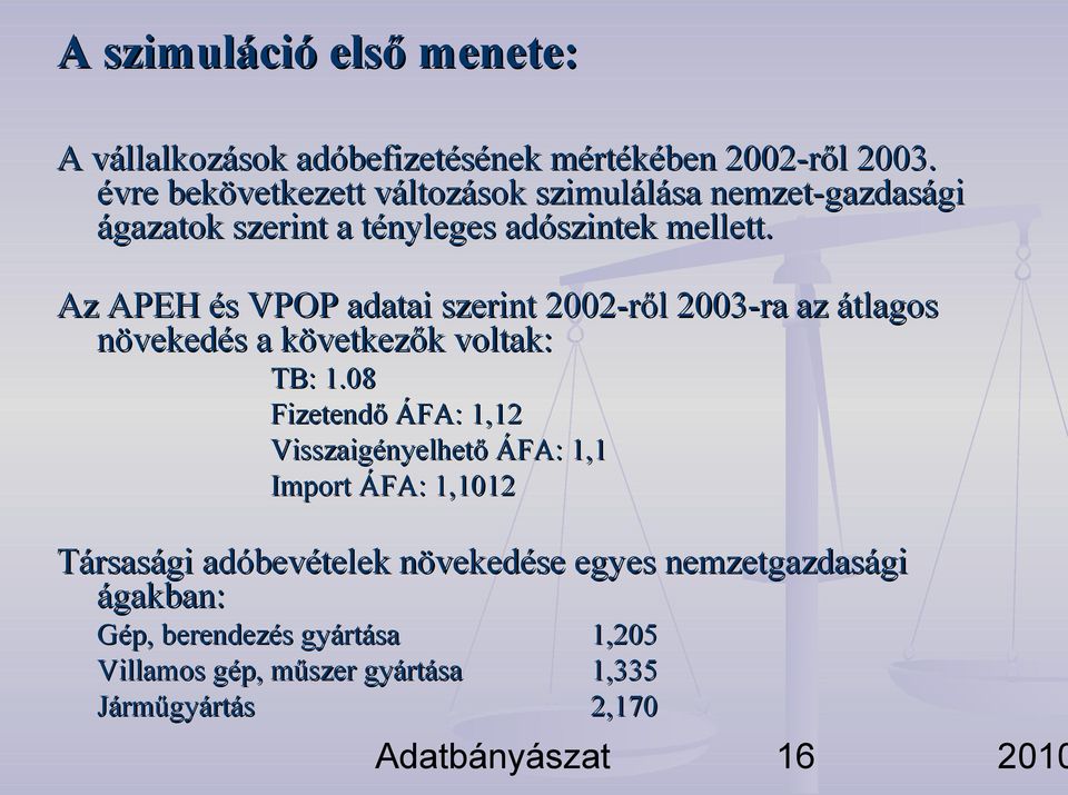 Az APEH és VPOP adatai szerint 2002-ről 2003-ra az átlagos növekedés a következők voltak: TB: 1.