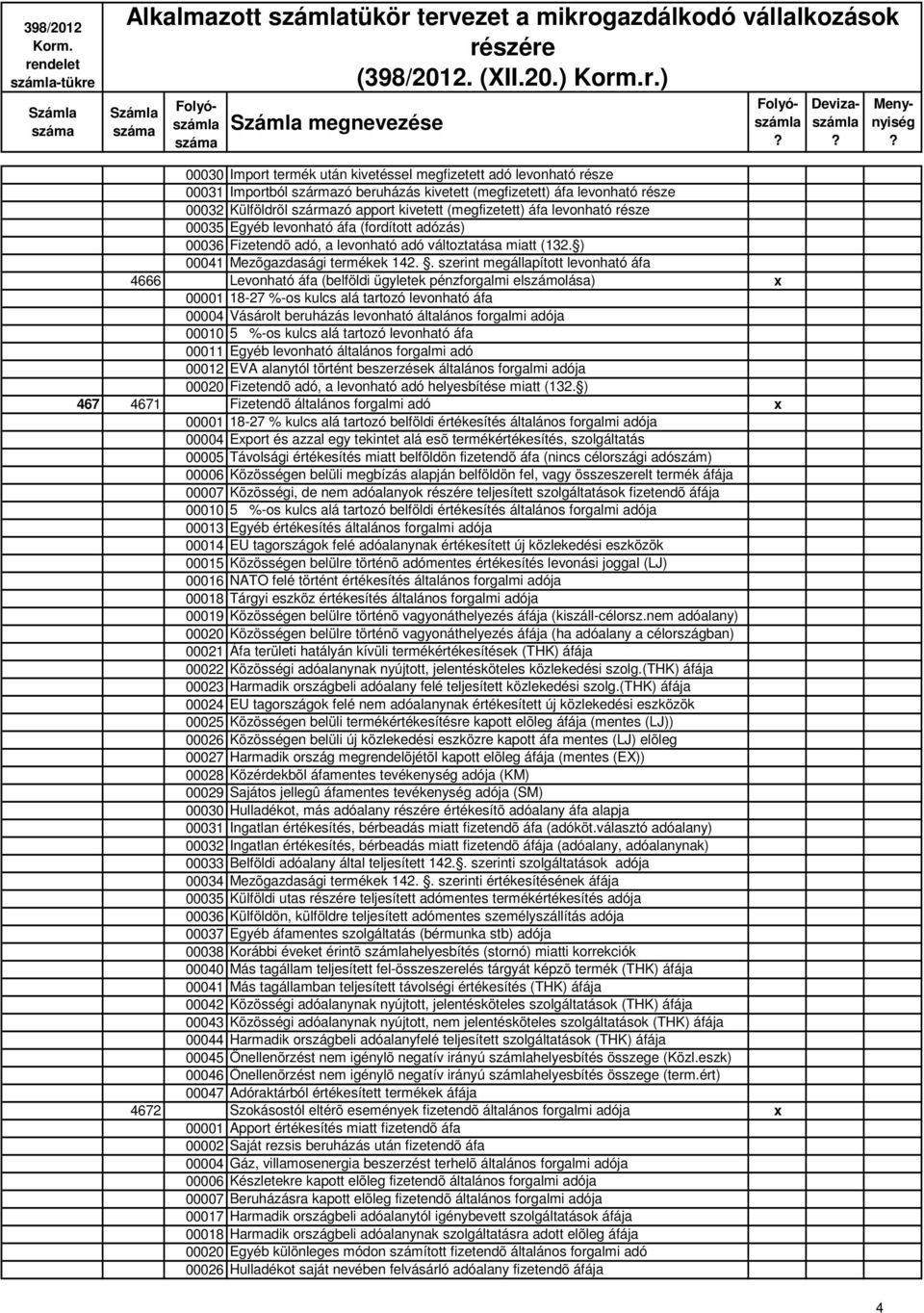 . szerint megállapított levonható áfa 4666 Levonható áfa (belföldi ügyletek pénzforgalmi elszámolása) x 00001 18-27 %-os kulcs alá tartozó levonható áfa 00004 Vásárolt beruházás levonható általános