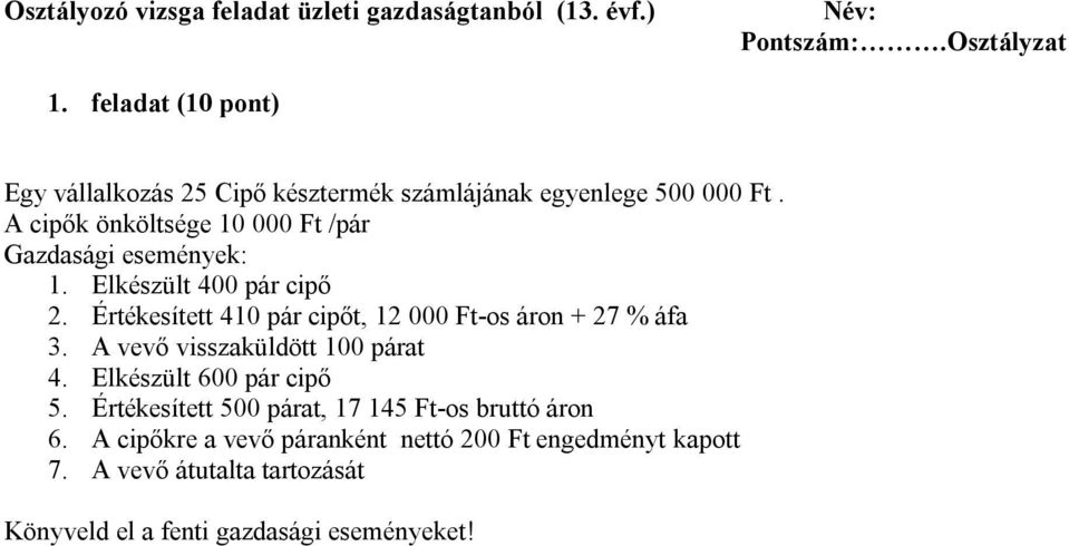 A cipők önköltsége 10 000 Ft /pár Gazdasági események: 1. Elkészült 400 pár cipő 2.