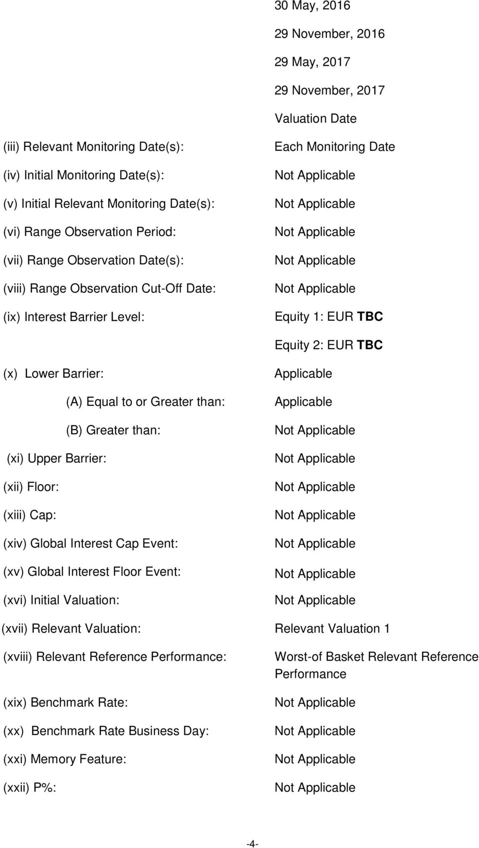 (A) Equal to or Greater than: (B) Greater than: (xi) Upper Barrier: (xii) Floor: (xiii) Cap: (xiv) Global Interest Cap Event: (xv) Global Interest Floor Event: (xvi) Initial Valuation: Applicable