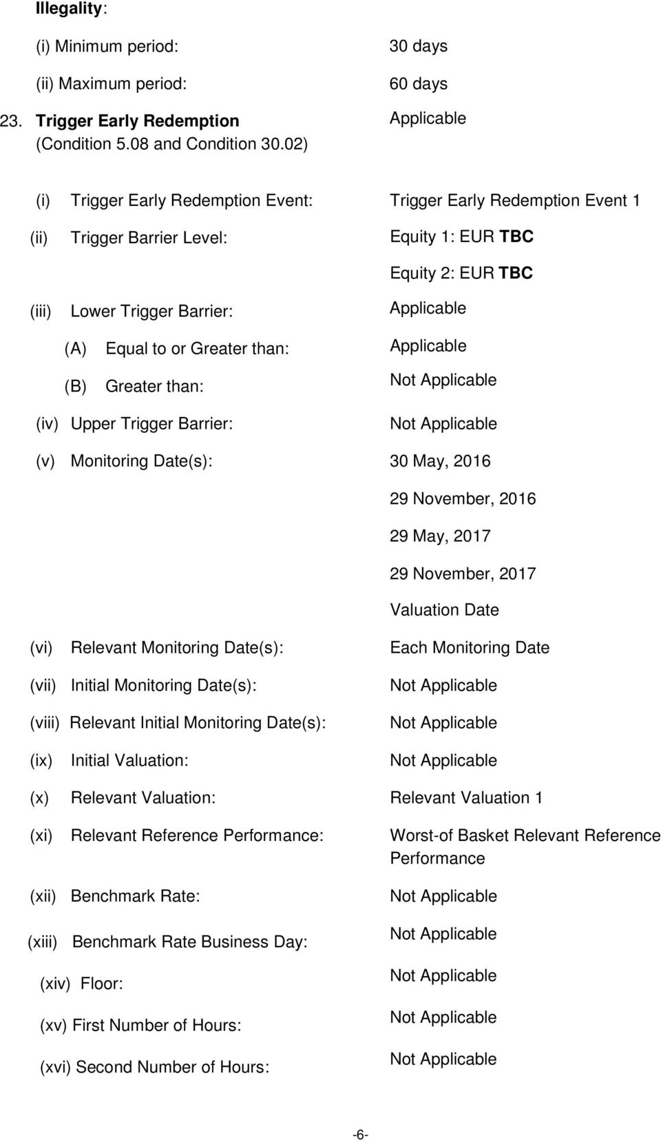 Applicable (A) (B) Equal to or Greater than: Greater than: Applicable (iv) Upper Trigger Barrier: (v) Monitoring Date(s): 30 May, 2016 29 November, 2016 29 May, 2017 29 November, 2017 Valuation Date