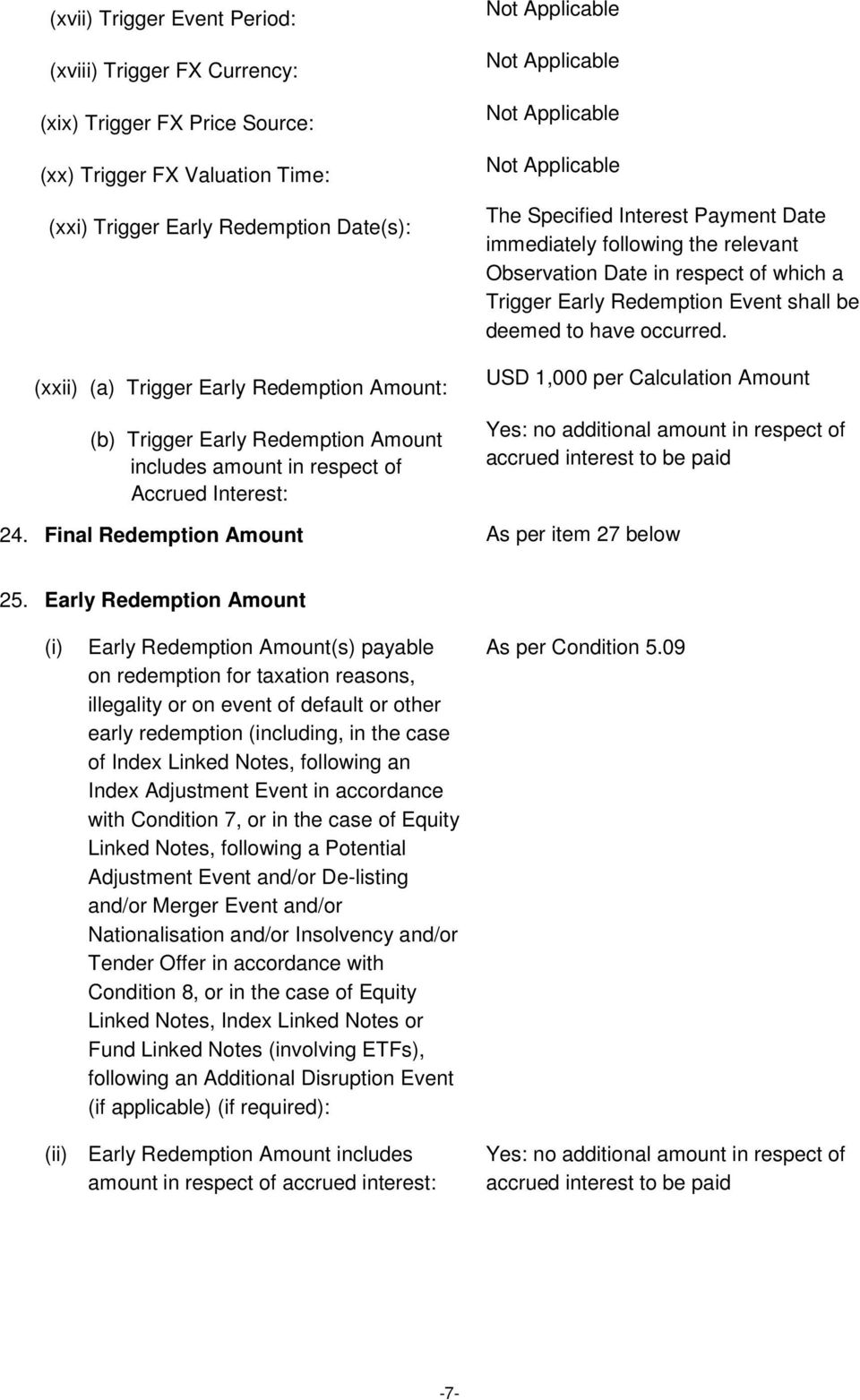 a Trigger Early Redemption Event shall be deemed to have occurred. USD 1,000 per Calculation Amount Yes: no additional amount in respect of accrued interest to be paid 24.