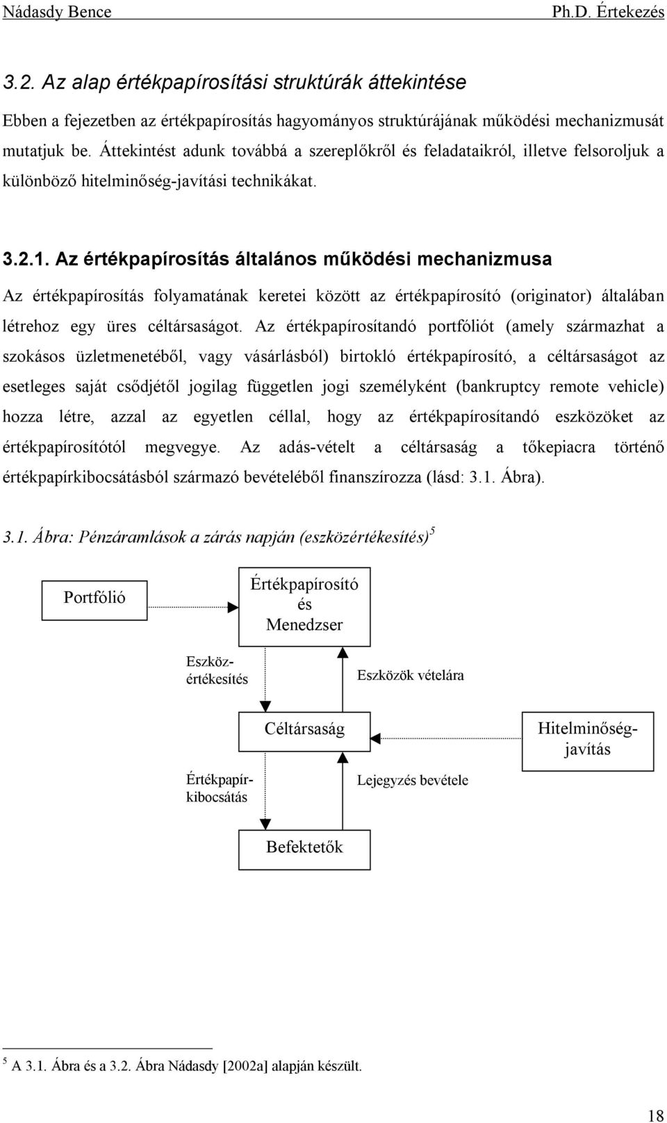 Az értékpapírosítás általános működési mechanizmusa Az értékpapírosítás folyamatának keretei között az értékpapírosító (originator) általában létrehoz egy üres céltársaságot.