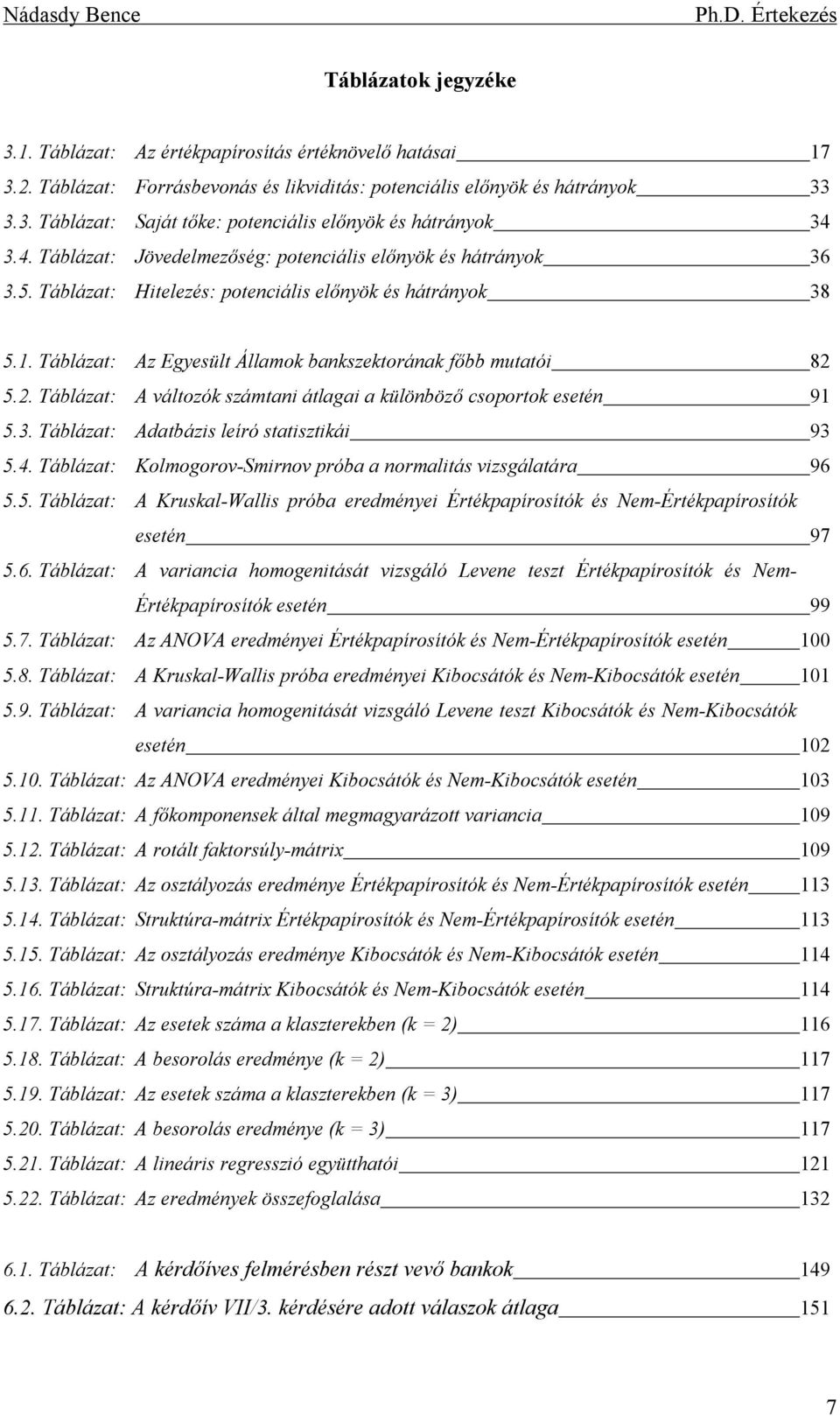 5.2. Táblázat: A változók számtani átlagai a különböző csoportok esetén 91 5.3. Táblázat: Adatbázis leíró statisztikái 93 5.4. Táblázat: Kolmogorov-Smirnov próba a normalitás vizsgálatára 96 5.5. Táblázat: A Kruskal-Wallis próba eredményei Értékpapírosítók és Nem-Értékpapírosítók esetén 97 5.