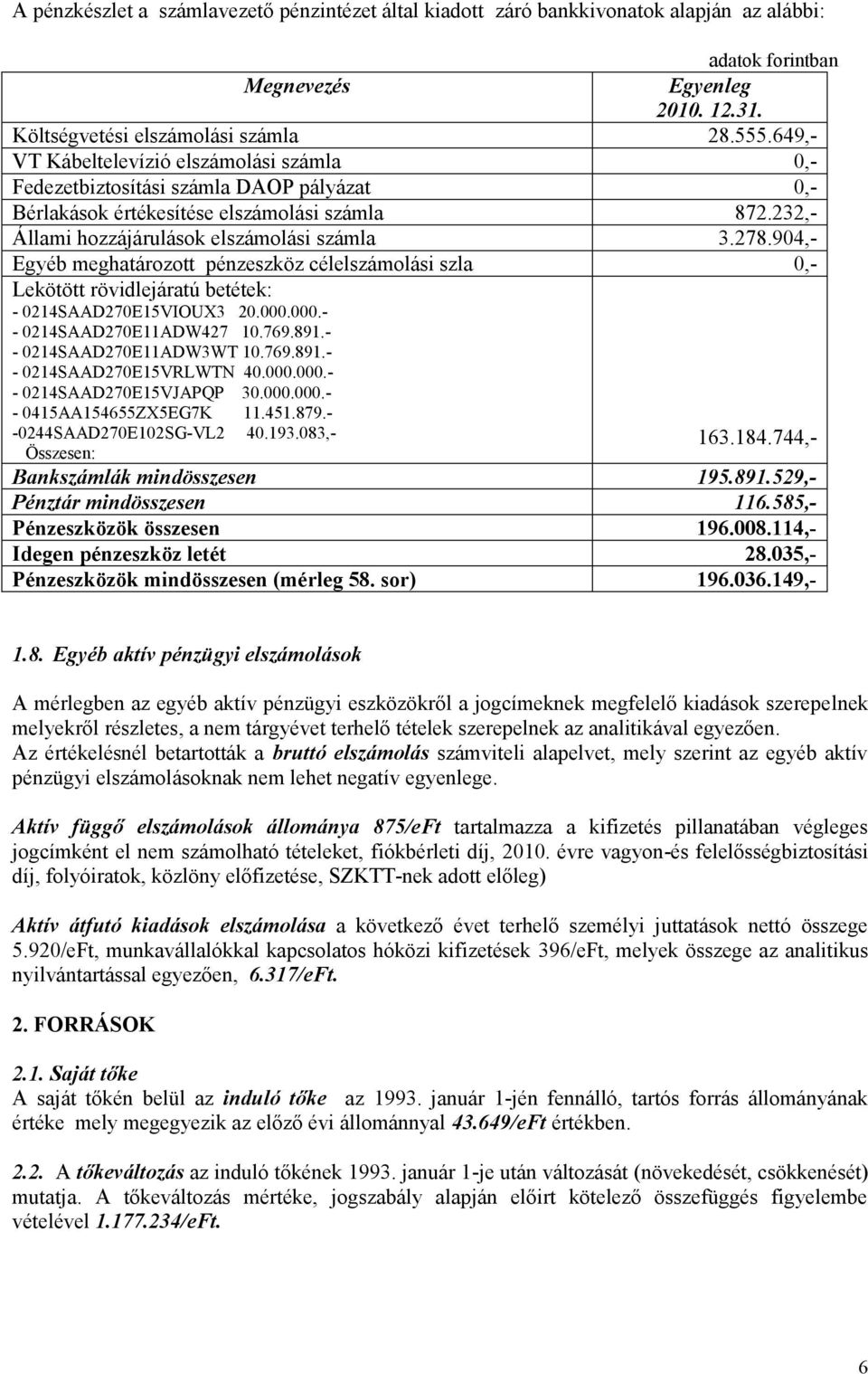 904,- Egyéb meghatározott pénzeszköz célelszámolási szla 0,- Lekötött rövidlejáratú betétek: - 0214SAAD270E15VIOUX3 20.000.000.- - 0214SAAD270E11ADW427 10.769.891.- - 0214SAAD270E11ADW3WT 10.769.891.- - 0214SAAD270E15VRLWTN 40.