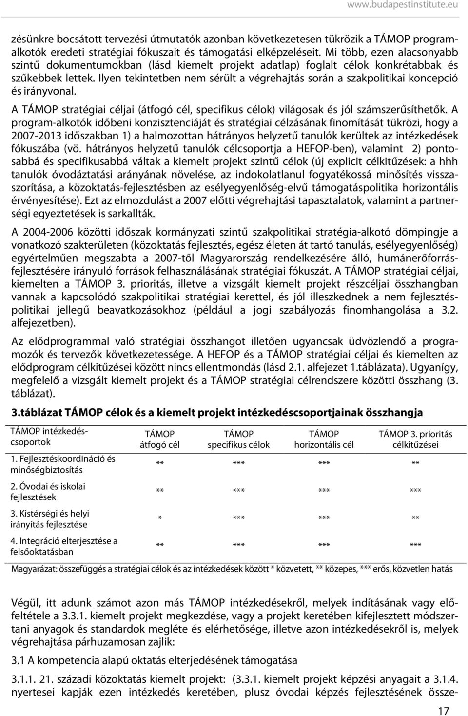 Ilyen tekintetben nem sérült a végrehajtás során a szakpolitikai koncepció és irányvonal. A TÁMOP stratégiai céljai (átfogó cél, specifikus célok) világosak és jól számszerűsíthetők.