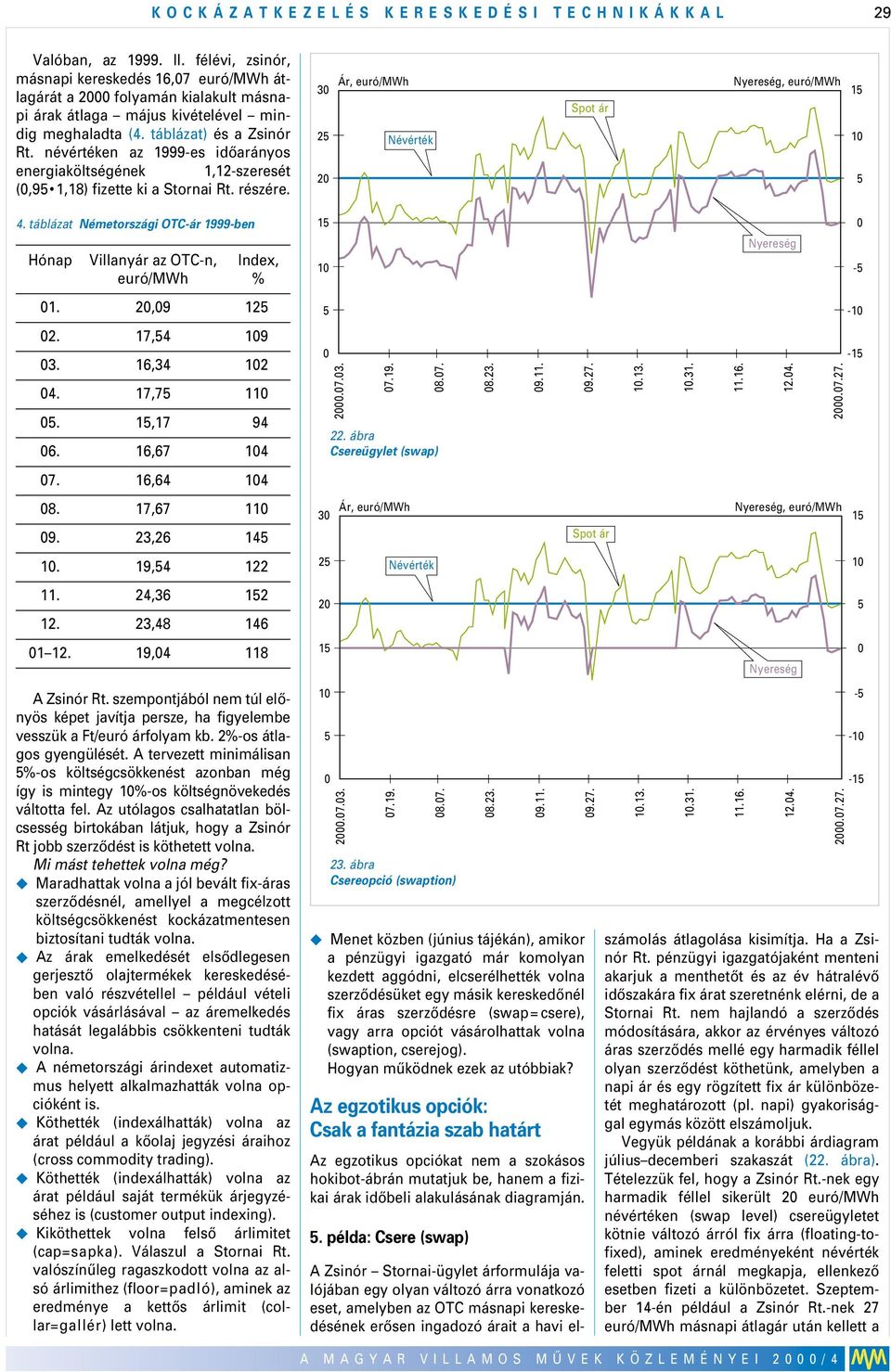 névértéken az 1999-es idôarányos energiaköltségének 1,12-szeresét (,95 1,18) fizette ki a Stornai Rt. részére. 3 25 2 Ár, euró/mwh Névérték, euró/mwh 15 1 5 4.