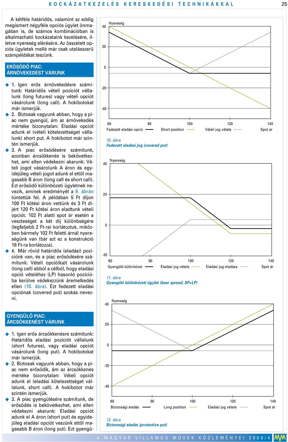 Igen erôs árnövekedésre számítunk: Határidôs vételi pozíciót vállalunk (long futures) vagy vételi opciót vásárolunk (long call). A hokibotokat már ismerjük. u 2.