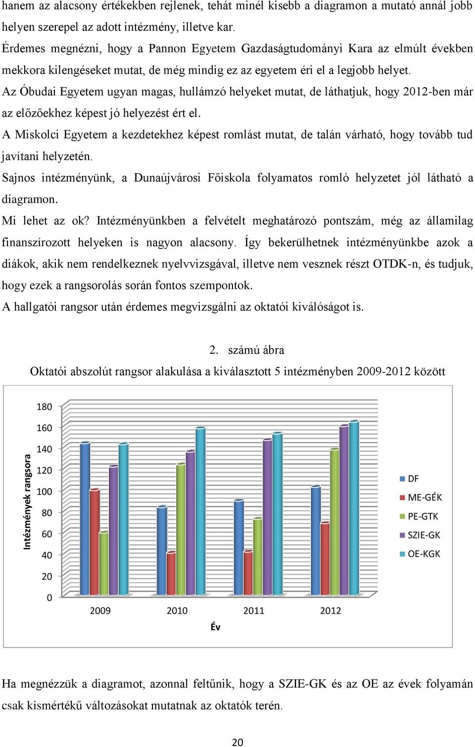 Az Óbudai Egyetem ugyan magas, hullámzó helyeket mutat, de láthatjuk, hogy 2012-ben már az előzőekhez képest jó helyezést ért el.