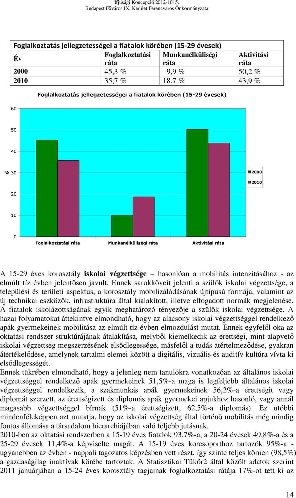 mobilitás intenzitásához - az elmúlt tíz évben jelentősen javult.