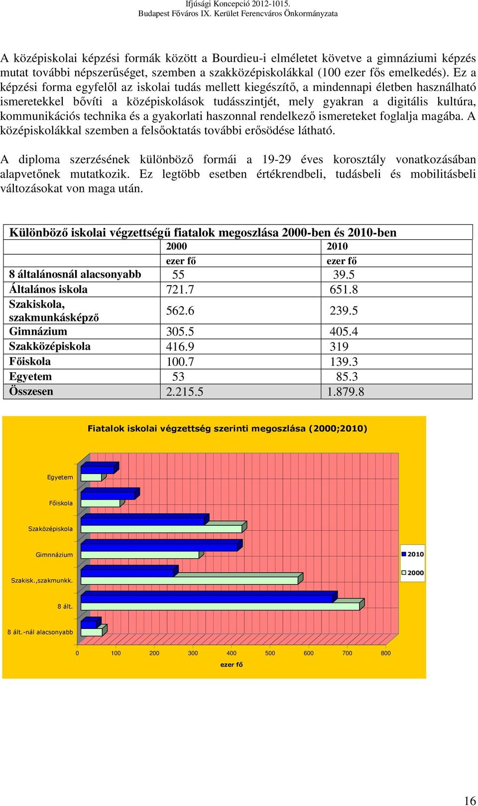 technika és a gyakorlati haszonnal rendelkező ismereteket foglalja magába. A középiskolákkal szemben a felsőoktatás további erősödése látható.