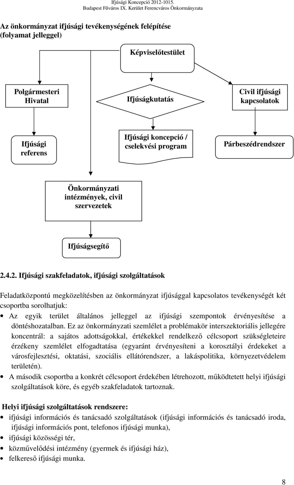 4.2. Ifjúsági szakfeladatok, ifjúsági szolgáltatások Feladatközpontú megközelítésben az önkormányzat ifjúsággal kapcsolatos tevékenységét két csoportba sorolhatjuk: Az egyik terület általános