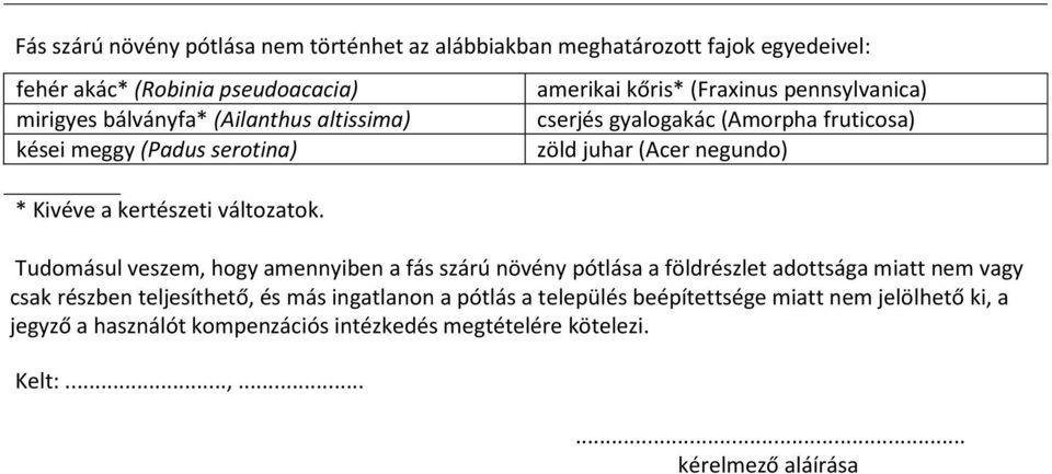 amerikai kőris* (Fraxinus pennsylvanica) cserjés gyalogakác (Amorpha fruticosa) zöld juhar (Acer negundo) Tudomásul veszem, hogy amennyiben a fás szárú növény