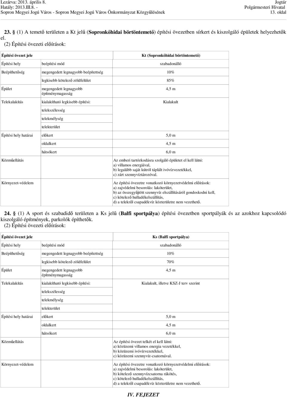 kötelezı zöldfelület 85% megengedett legnagyobb építménymagasság 4,5 m Telekalakítás kialakítható legkisebb építési: Kialakult telekszélesség telekmélység telekterület Építési hely határai elıkert